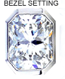 Bezel set diamond